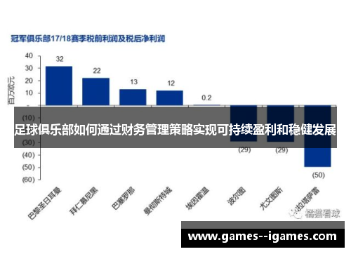 足球俱乐部如何通过财务管理策略实现可持续盈利和稳健发展