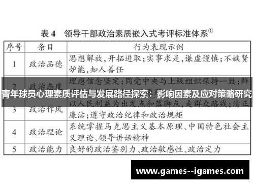 青年球员心理素质评估与发展路径探索:影响因素及应对策略研究 青年球员心理素质评估与发展路径探索:影响因素及应对策略研究