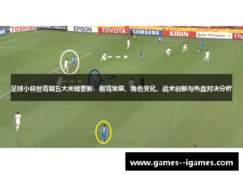 足球小将世青篇五大关键更新:剧情发展、角色变化、战术创新与热血对决分析 足球小将世青篇五大关键更新:剧情发展、角色变化、战术创新与热血对决分析